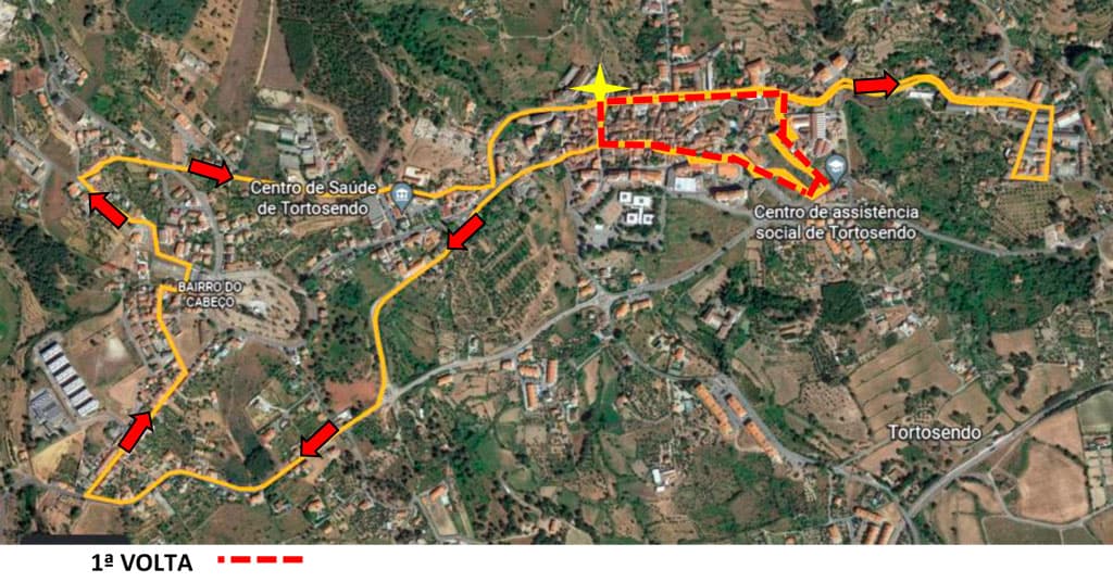 Percurso GP
