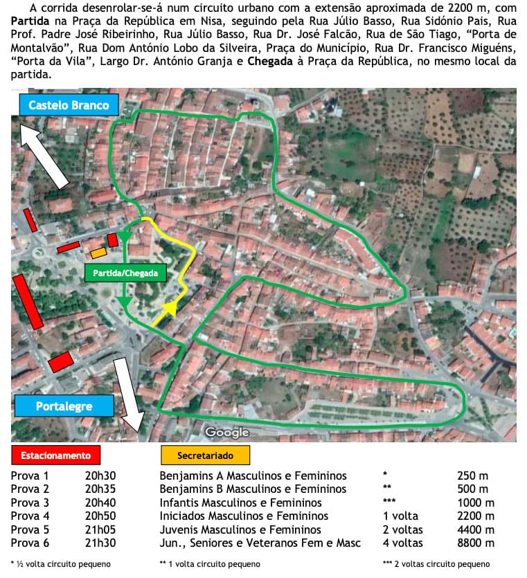 Percurso São Silvestre