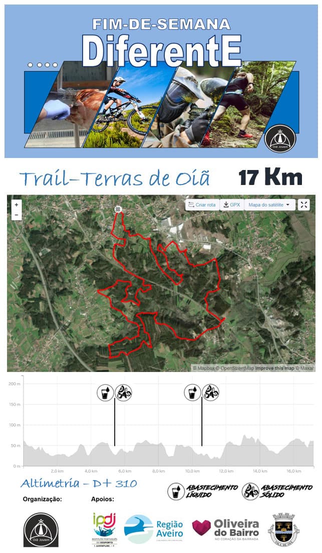 Percurso Trail
