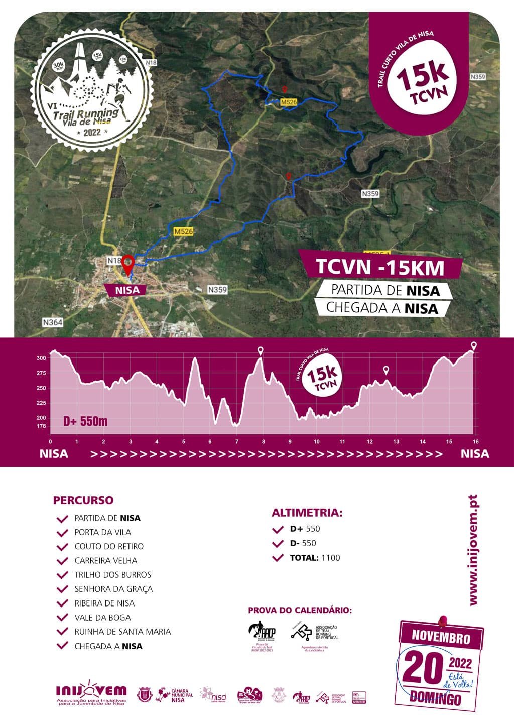 Percurso Trail Curto