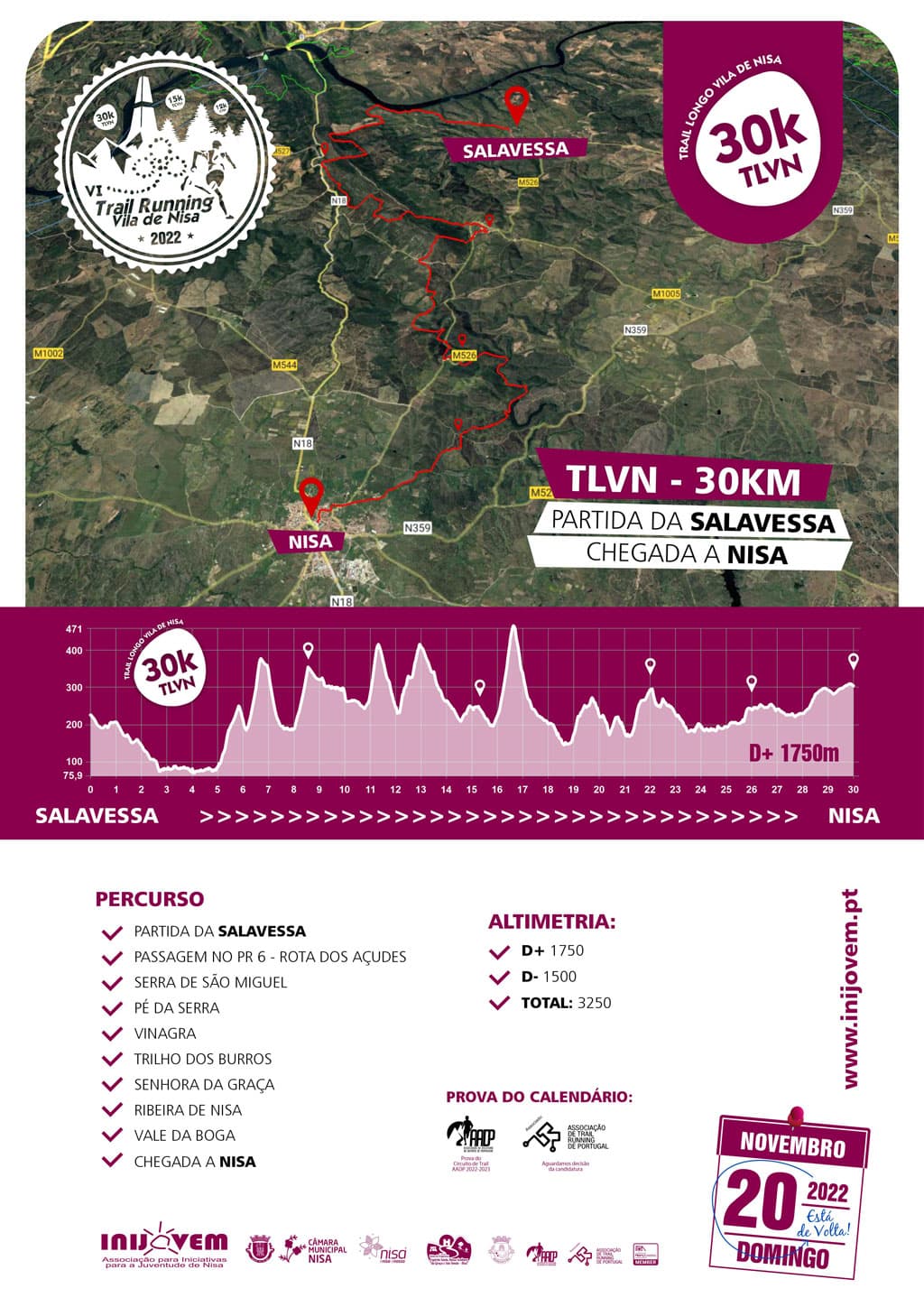 Percurso Trail Longo