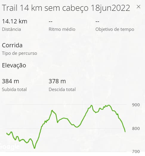 Percurso Trail Curto