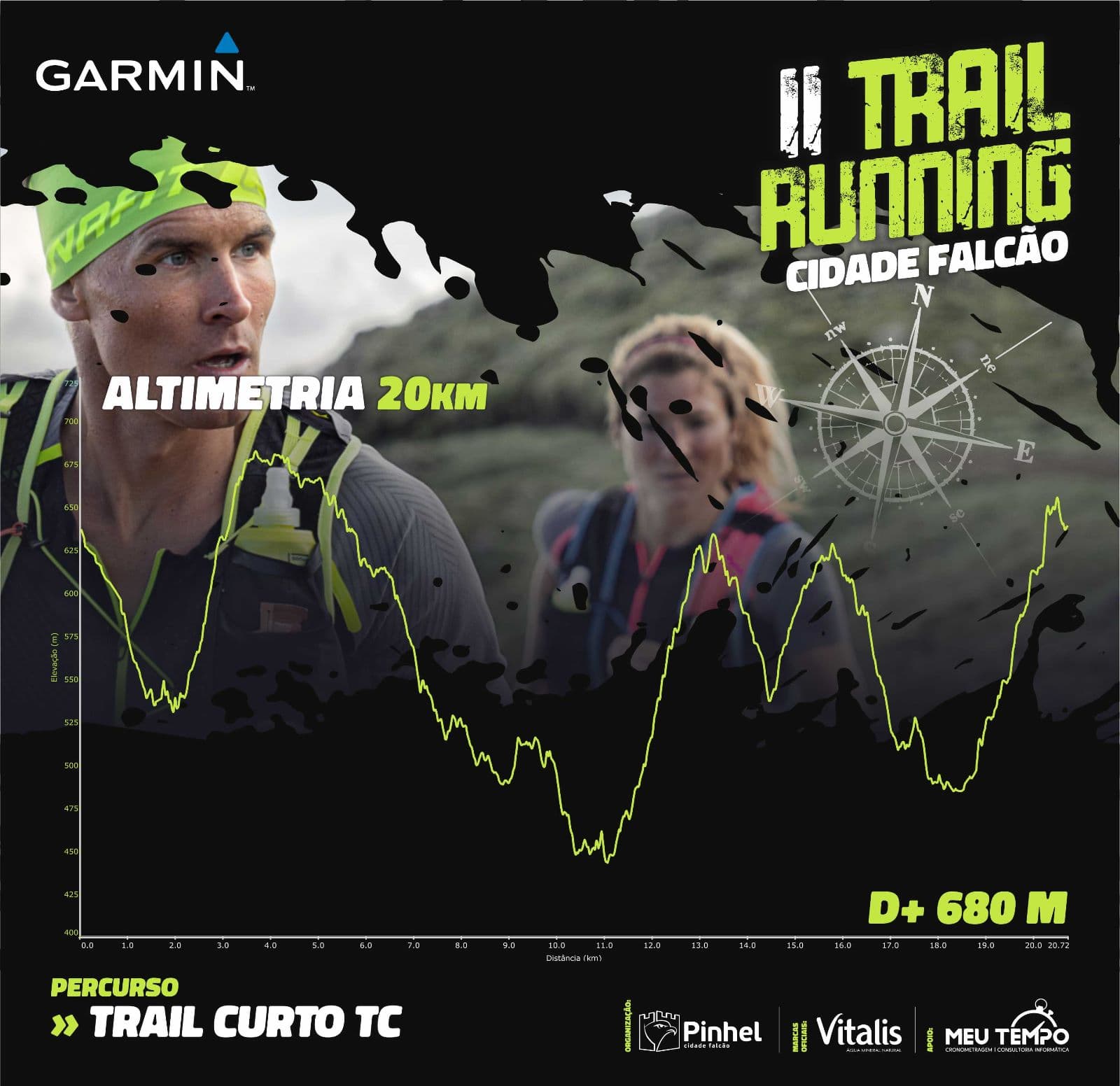 Percurso Trail Curto