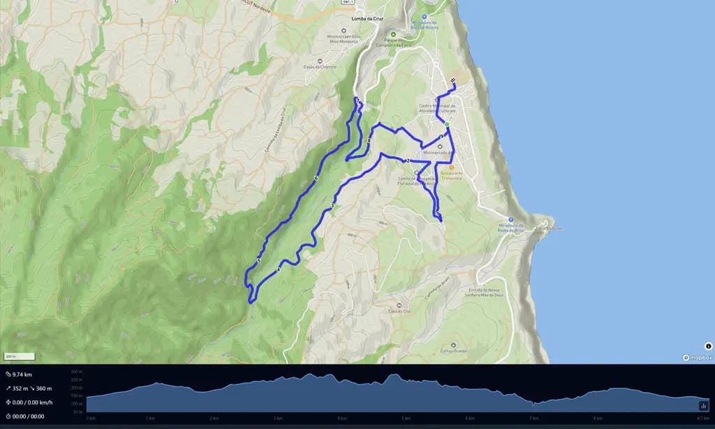 Percurso Caminhada