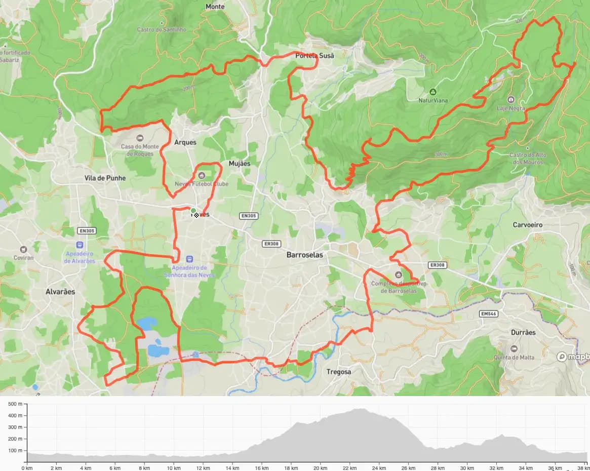 Percurso 35km
