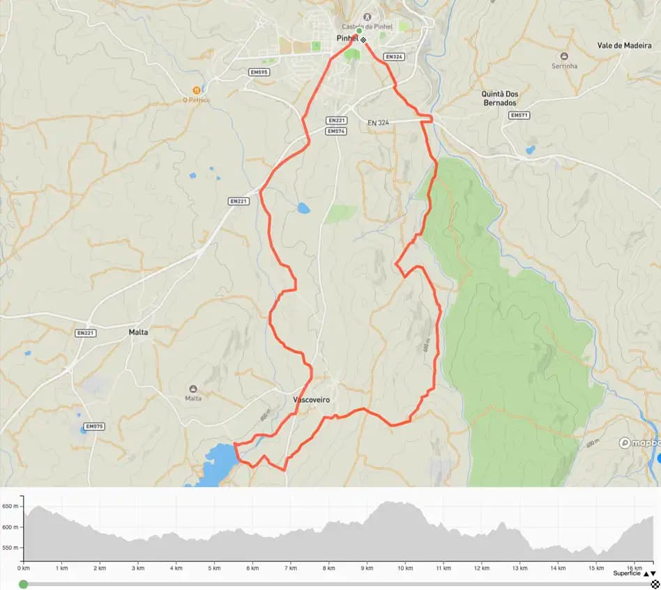 Percurso Trail Curto