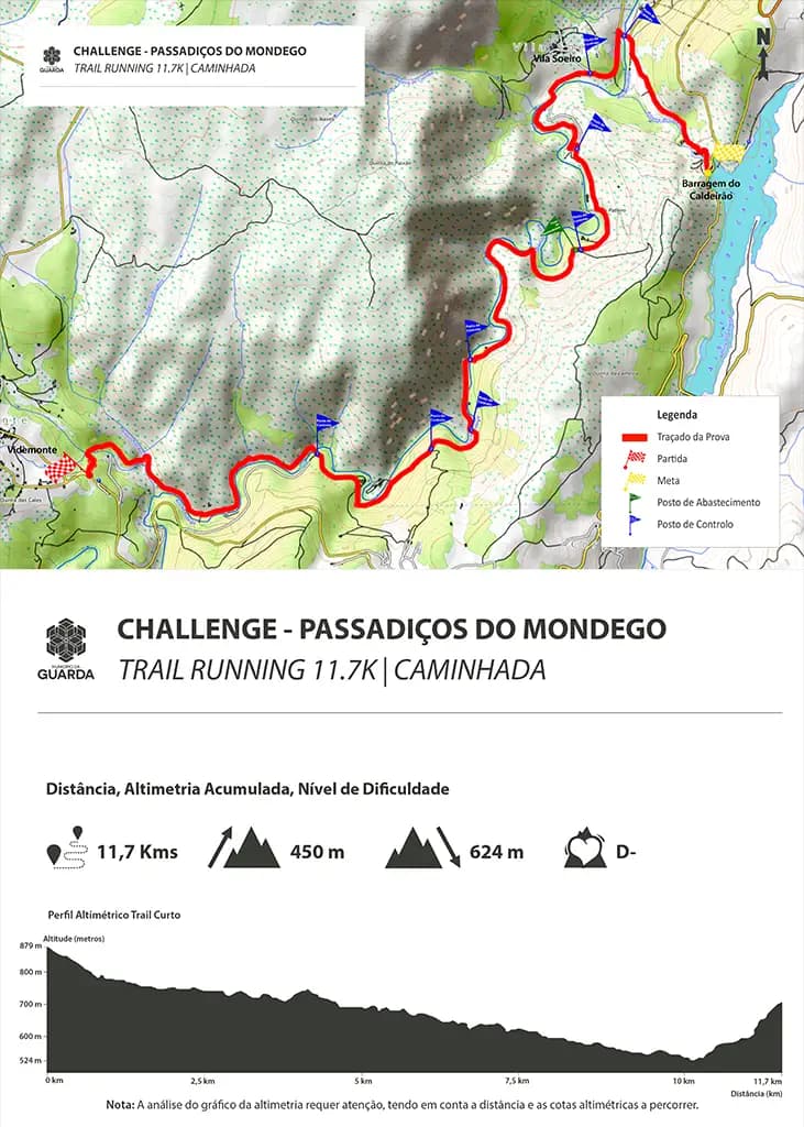 Percurso Trail