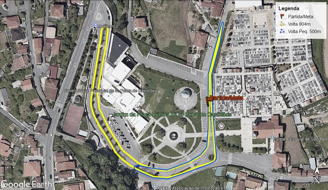 Percurso Corrida
