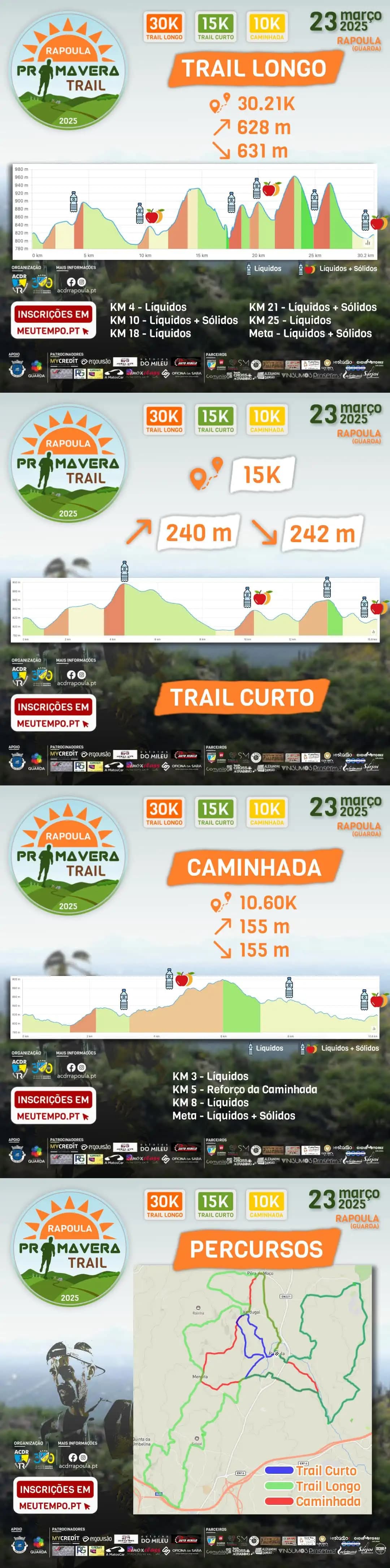Percurso Trail Longo